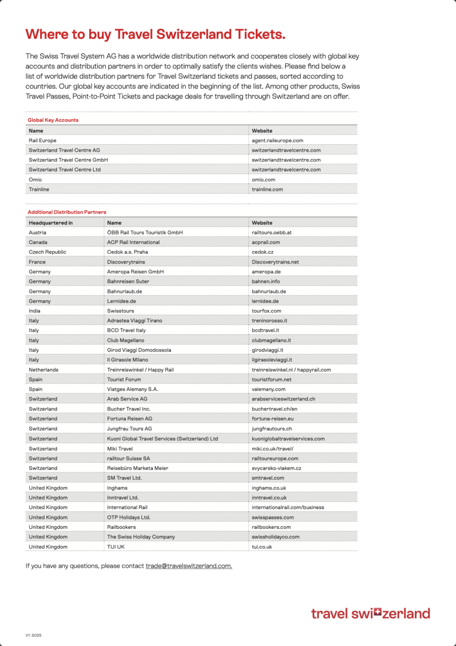 Fact Sheet: Where to buy list