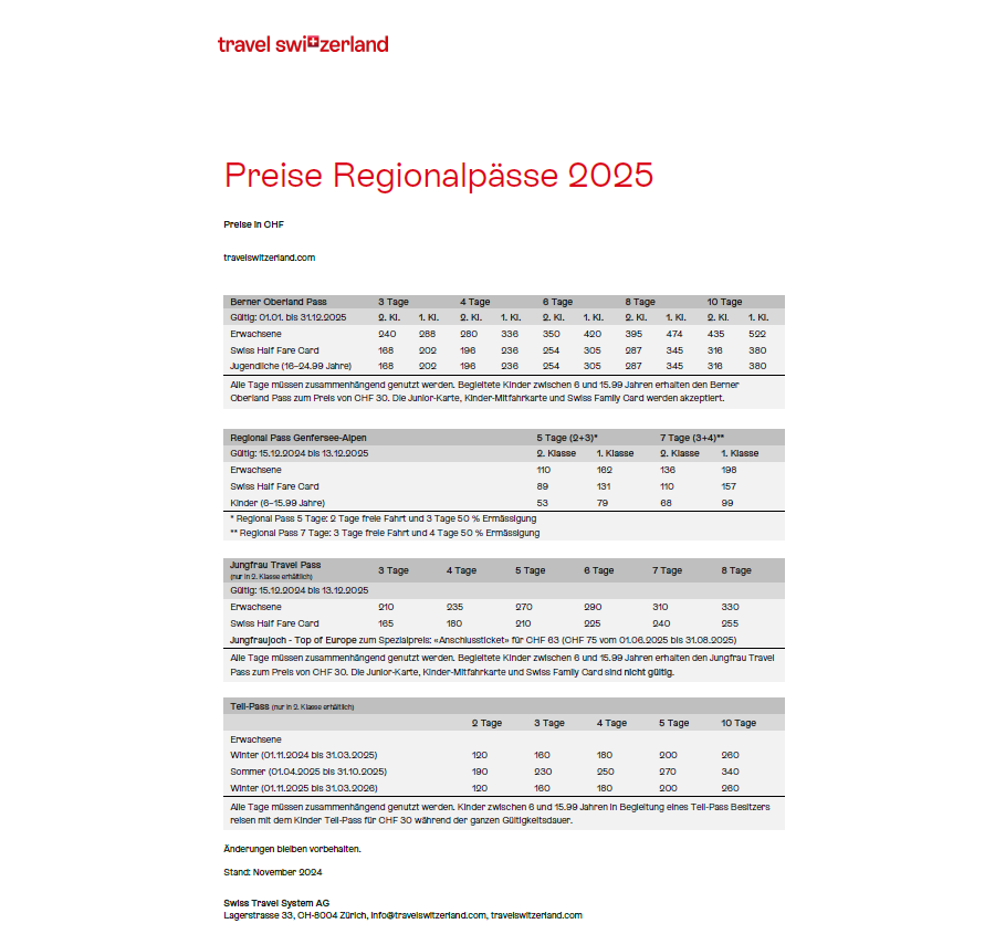 Faktenblatt: Preise Regionalpässe