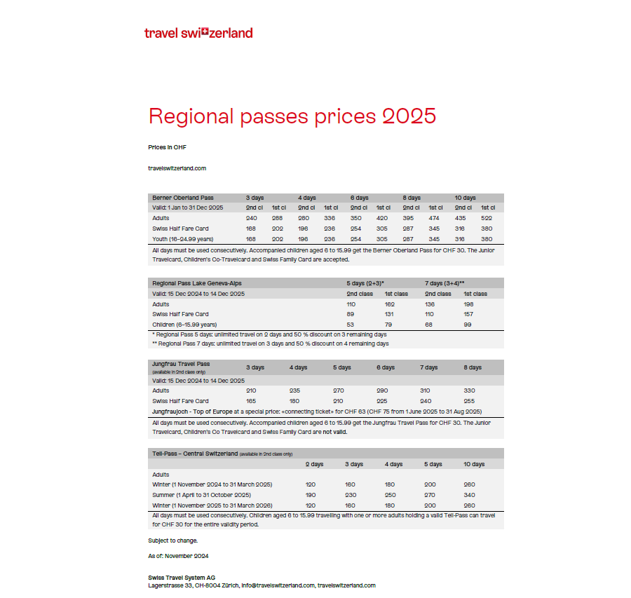 Fact Sheet: Prices Regional Passes